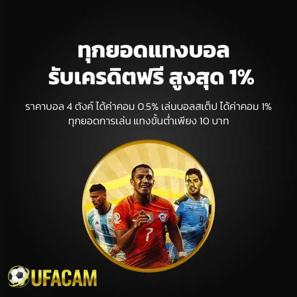 ufacam